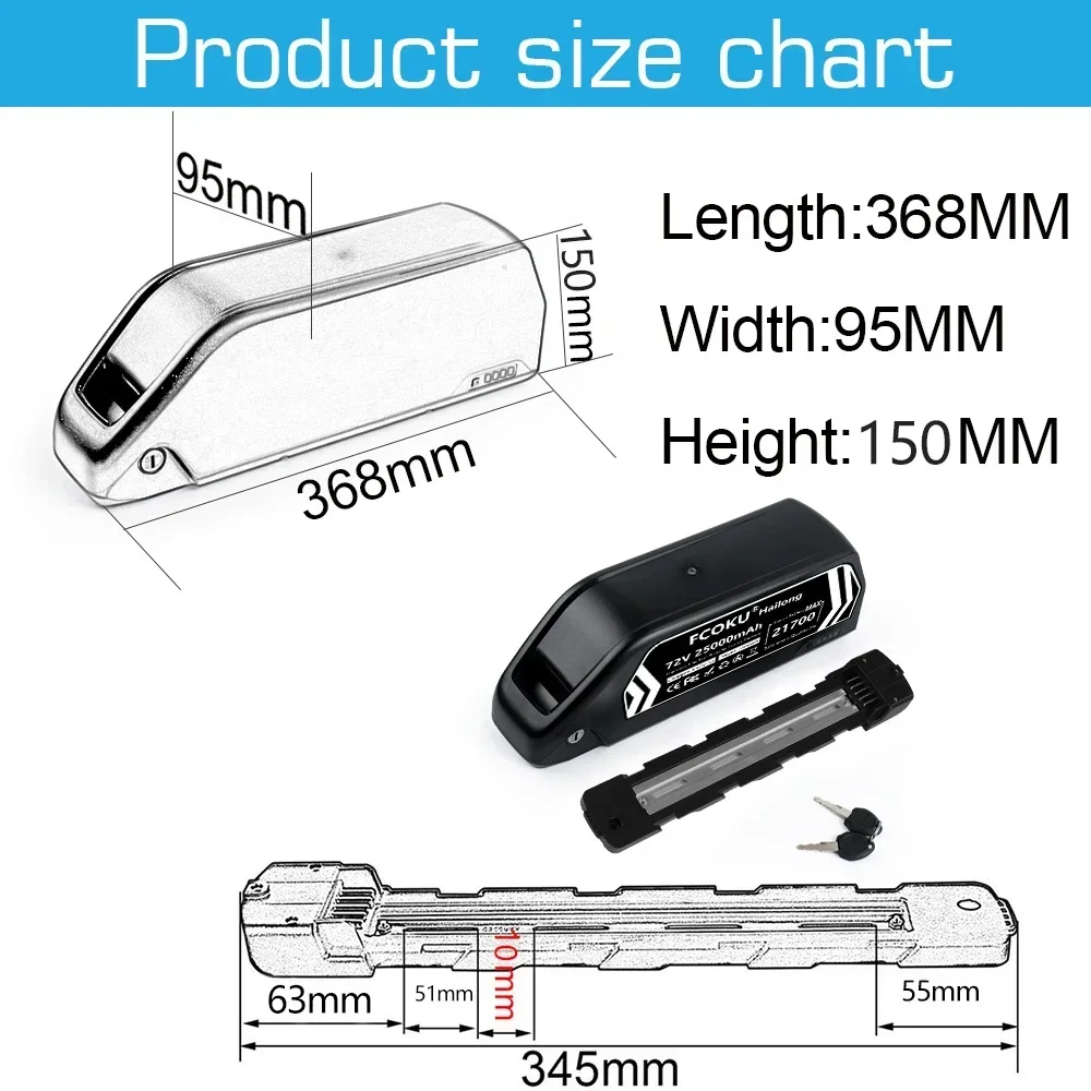 72V 25Ah 60V 30Ah Hailong lith - 60V 30Ah 21700 Battery Pack recensie en prijs