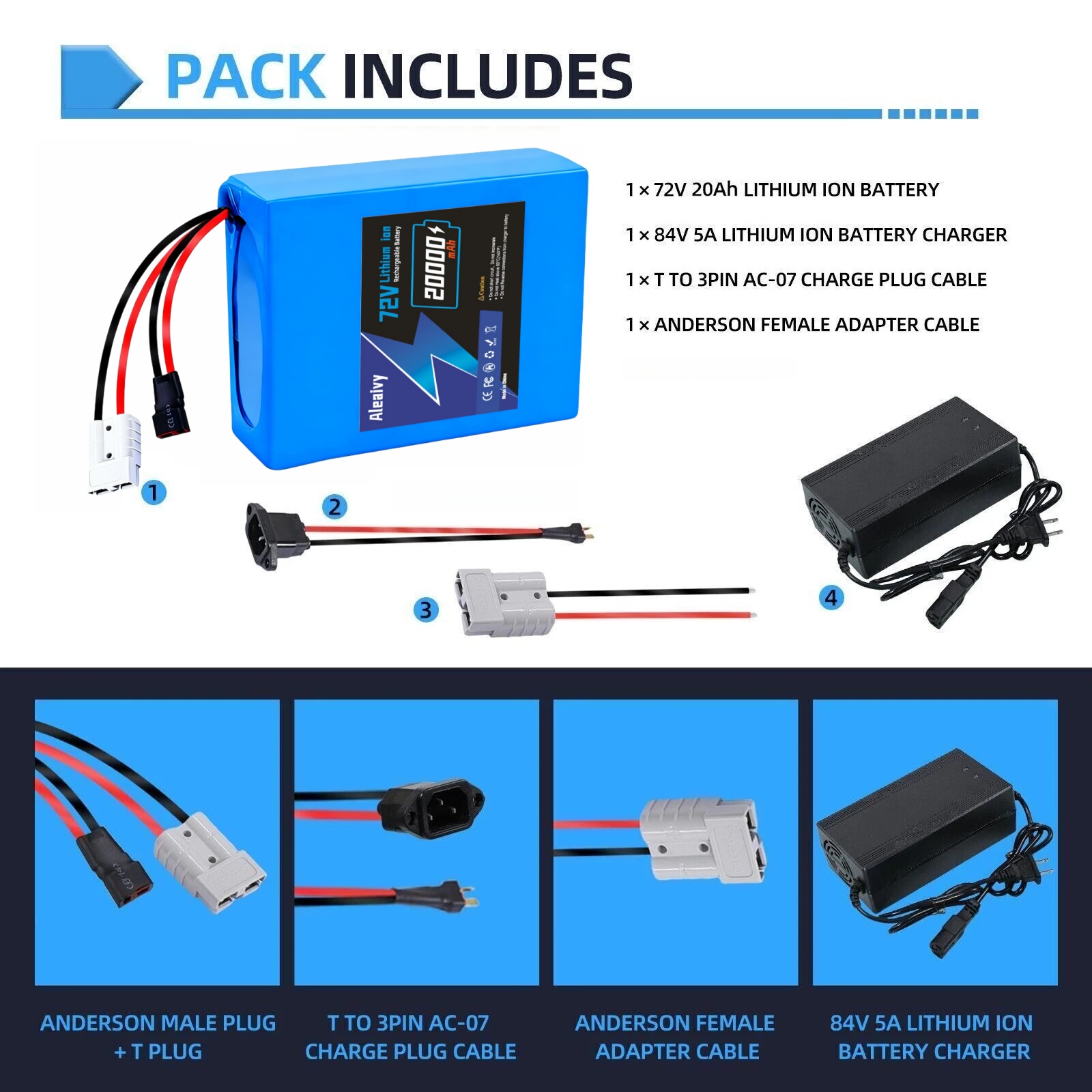 72V Batterij 20S4P 20AH 20S6P  - 72V 30Ah Lifepo4 Battery Pack recensie en prijs